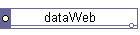 dataWeb