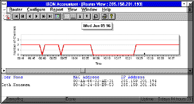 Ecran principal d'ISDN Accountant