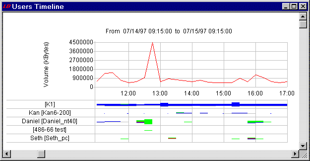 lb_w-rtuall.gif (9971 octets)